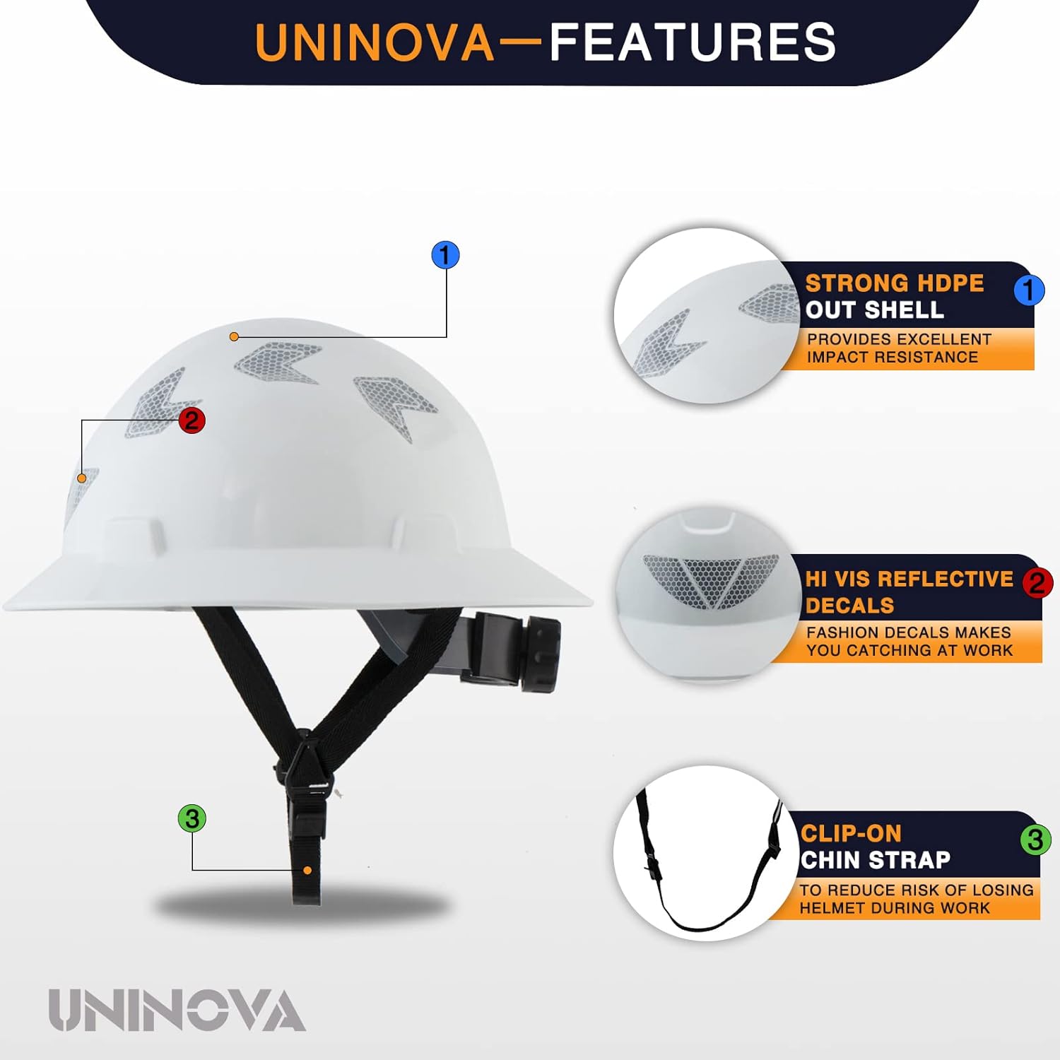 UNINOVA Full Brim Hard Hat Safety Helmet Electrical Class E,ANSI Z89.1 Approved OSHA Hard Hats Construction Men Adult Worker Work Hardhats Cascos De Construccion Type I Class E,G&C(Electrical White)