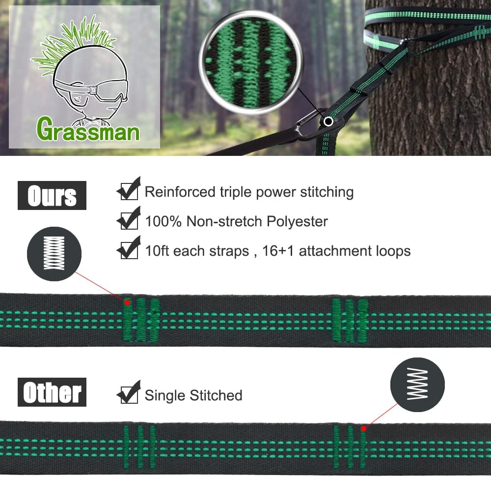 Grassman Camping Hammock Mosquito Net, Portable Hammock with Net Single or Double, Hammock Tent for Travel Camping, Camping Accessories for Indoor, Outdoor, Hiking, Backpacking, Backyard, Beach : Sports & Outdoors