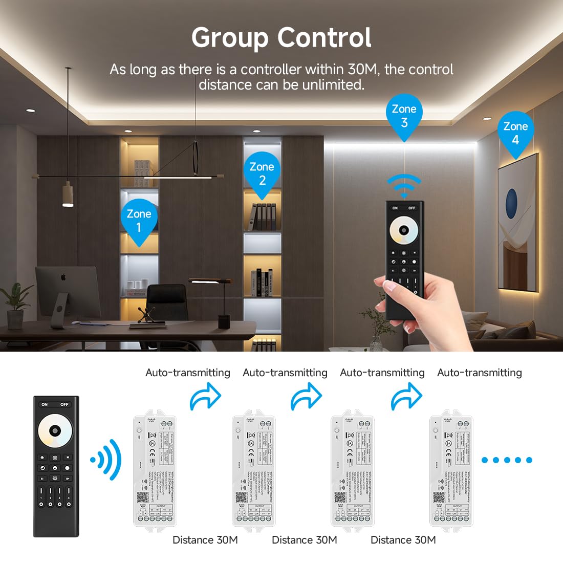 SEZO CH21W 2IN1 WiFi 2.4G RF LED Controller 20kHz Alta Frecuencia PWM Dimmer | DC12V-24V Control Monocolor CCT LED tiras para sin parpadeo, sin sonido, compatible con Alexa, Tuya y Smart Life App