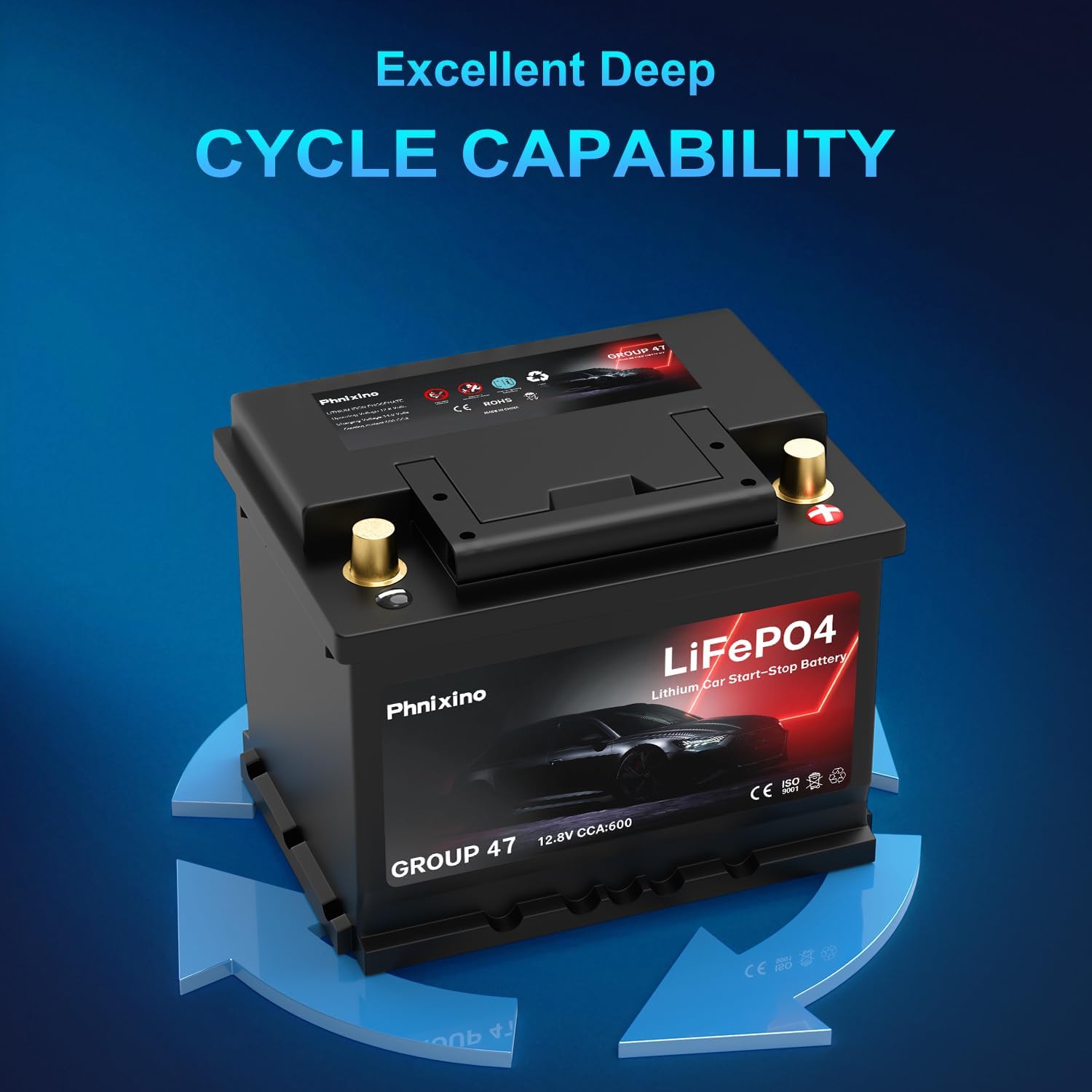 12V BCI Group 47 H5 Size Lithium Car Battery, 512WH 600CCA Start and Stop LiFePO4 Automotive For Car Dimensions 9.6" L x 6.9" W x 7.75" H