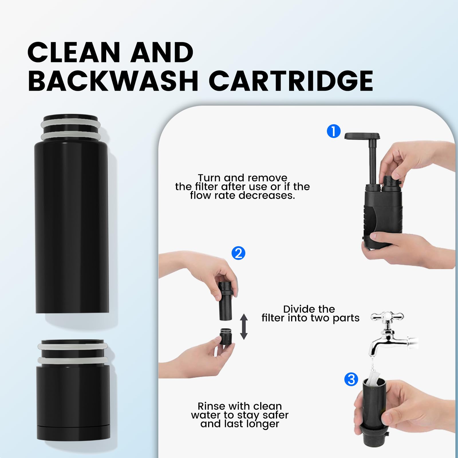 Purewell Filtro dell'acqua sostituibile per purificatore d'acqua filtrato portatile, pompa di emergenza con filtro integrato a 4 stadi per campeggio, escursionismo, zaino in spalla (nero)