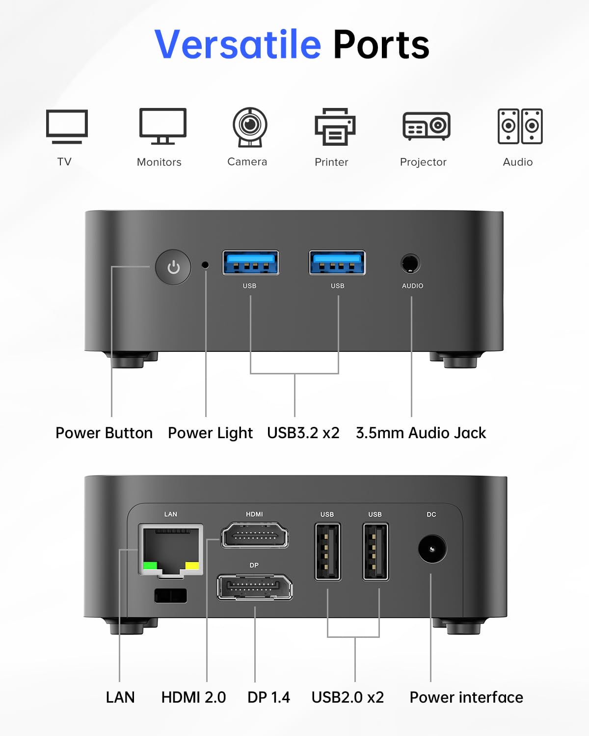 ACEMAGIC Mini PC Twin Lake N150(3.6GHz) 8GB DDR4 RAM 256GB M.2 SSD