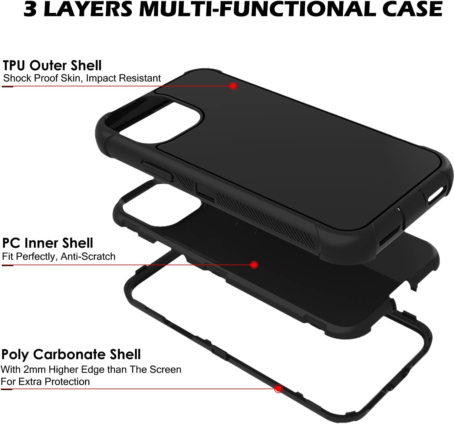 DuraSafe Cases for iPhone 14 Plus 6.7 Inch 2022 A2632 A2885 A2888 A2887 A2886 Anti-Shock Thin Case Protective Streamlined Cover - Black(Without Holster)