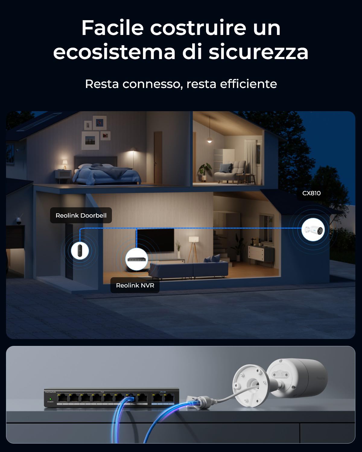 Reolink 4K PoE Telecamera Esterno ColorX, Visione Notturna a Colori Reali, Super Apertura F1,0, Sensore di Immagine 1/1,8'', HDR, Rilevamento di Uomo/Veicolo/Animali, Sirena, Audio a 2 Vie, CX810