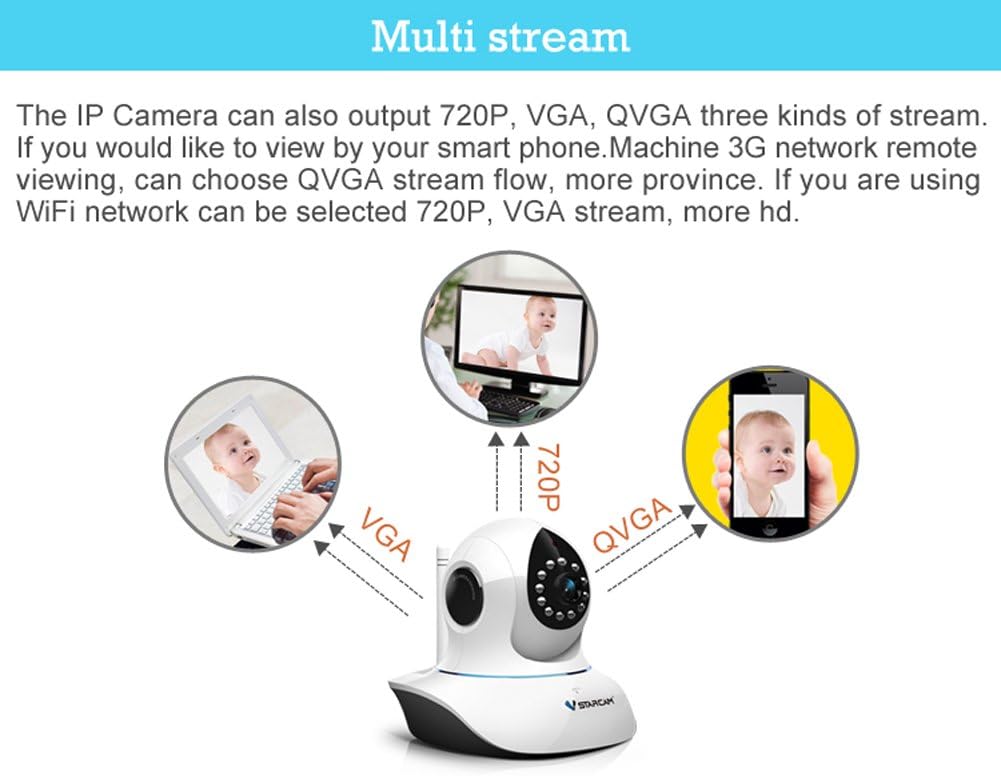 VSTARCAM T7838WIP IP Camera Multi-Stream Output