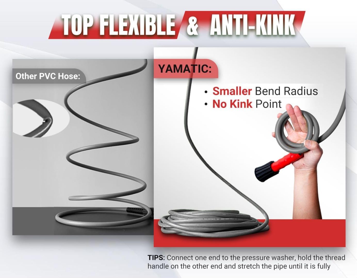 YAMATIC Pressure Washer Gun and Wand & Super Flexible Pressure Washer Hose 50FT 1/4"