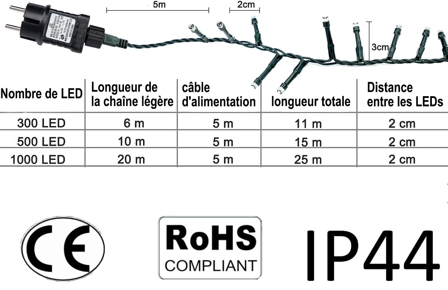 gresonic Guirlande Lumineuse Extra Blanc Chaud de 25m,1000LED lumières-courant Déco pour intérieur extérieur jardin arbre de Noël mariage (1000LED 25m)