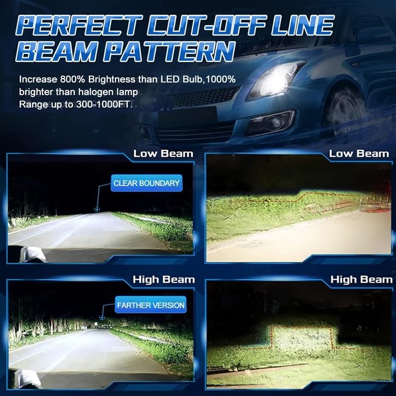 Faro de coche H7 H4 LED con 20000LM de alta visibilidad para repuesto de luces 3
