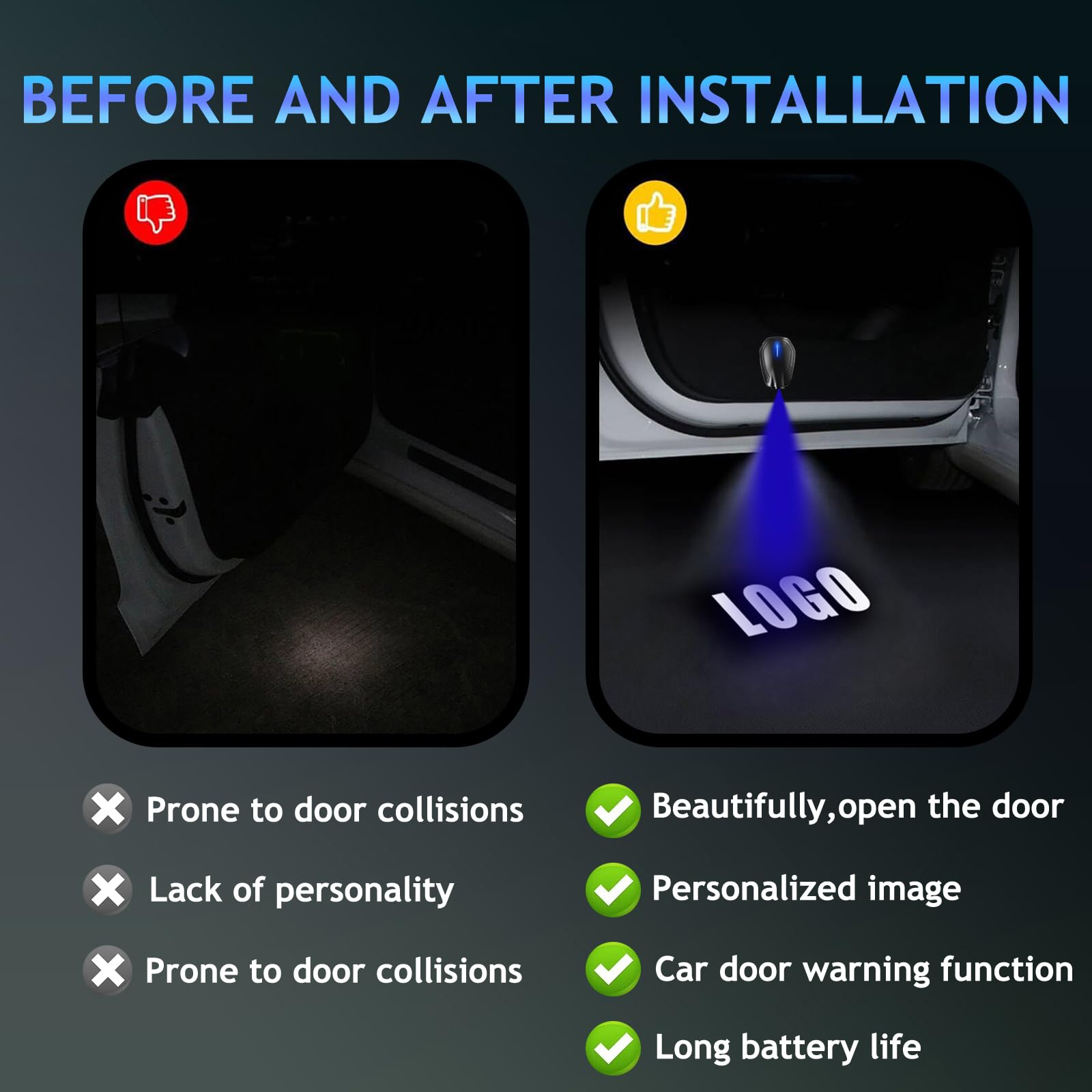 Autotürbeleuchtung, Türlichtprojektor, wiederaufladbarer Akku mit langer Lebensdauer, Autotür-Projektor-Lichter, High-Definition-Willkommensleuchten für den Nachtgebrauch, 2 Stück