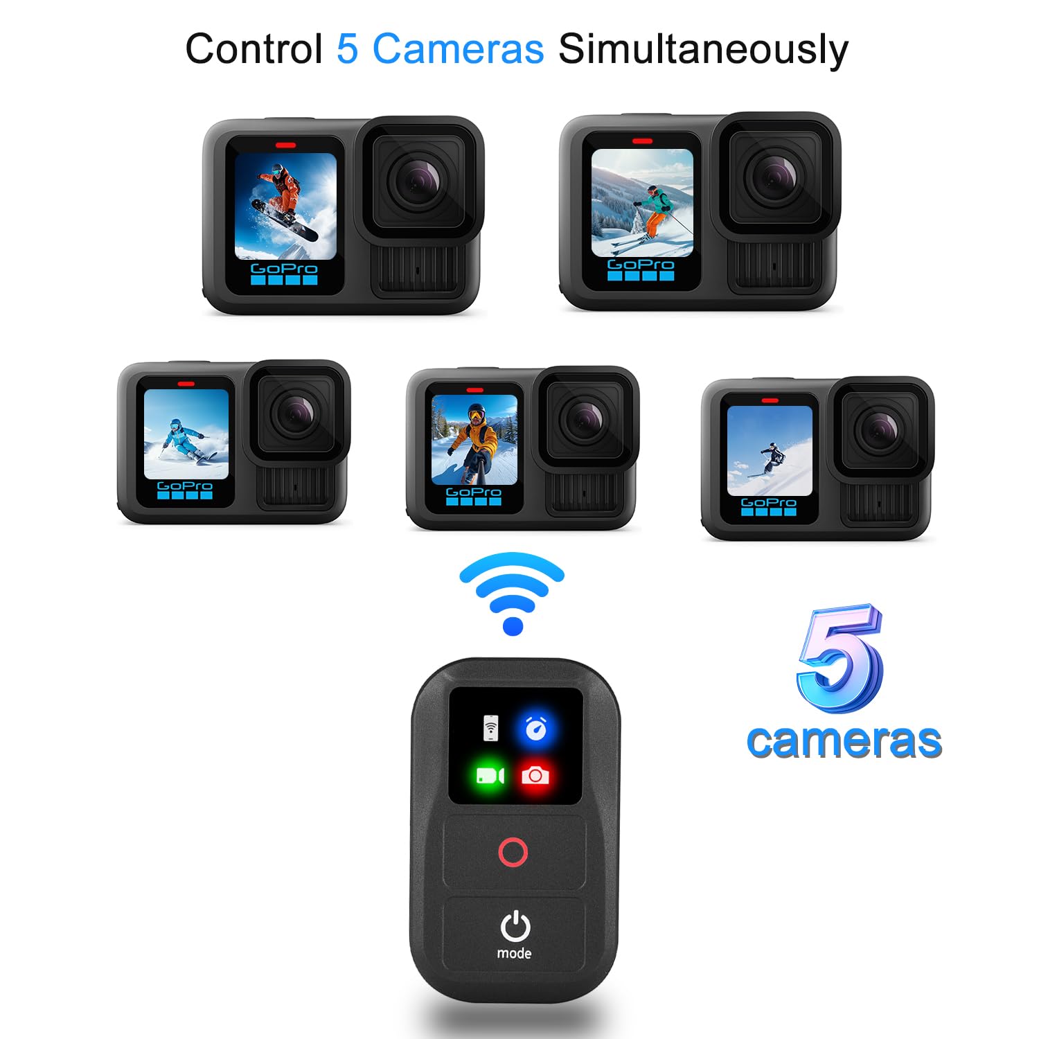 Suptig Telecomando Wireless per GoPro Hero 13/12/11/10/9/8 Nero, Gopro Max, Telefono, Batteria Ricaricabile Integrata