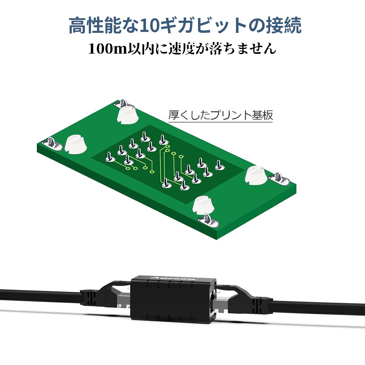 Amazon.co.jp: AMPCOM LANケーブル 延長コネクタ 2個入 rj45