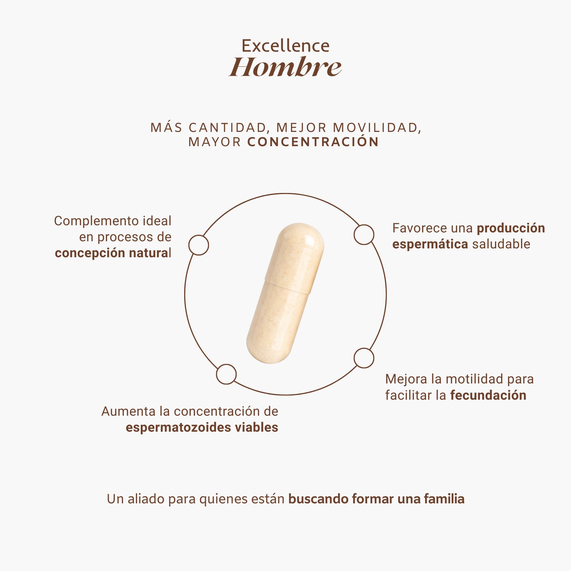 Suplemento Fertilidad Masculina - Excellence Hombre con Maca, Zinc, L-Arginina, Folato, Vitamina D y C – Energía, Vitalidad y Bienestar Masculino – 90 Cápsulas