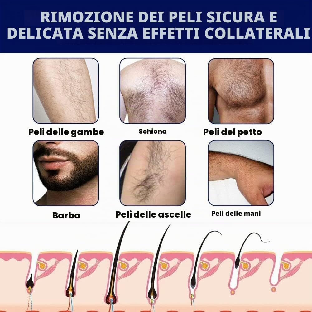 2 pezzi uomo permanente crema per la rimozione della barba dei capelli pasta depilatoria viso, crema naturale per la rimozione della barba morbida e indolore per viso, ascelle, gambe, petto, braccia