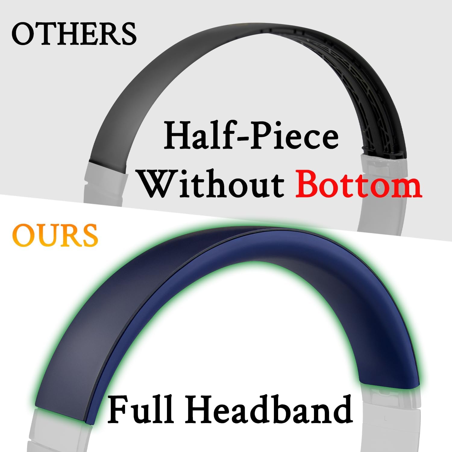 SOULWIT Top+Bottom Headband for Beats Studio Pro Noise Cancelling Headphones, Replacement Headstrap Repair Part - Navy Blue image 4