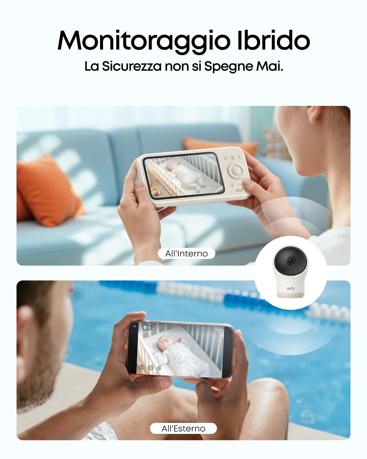 eufy Security C10: Monitor 2K, LCD 4,5" 480p, Zoom x4, Pan/Tilt, Notte. Ibrido senza Wi-Fi, 12h batt. Rileva moto, pianto, rumori, temp. Audio 2-vie, VOX.