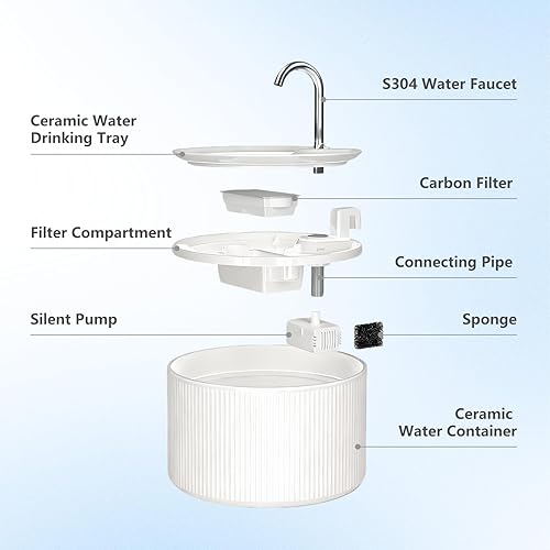Miniatura 8 de Fuente de agua de cerámica para gatos, fuente de cerámica para gatos de 2.2 L78 onzas, fuente de agua automática de cerámica para gatos, fuente de