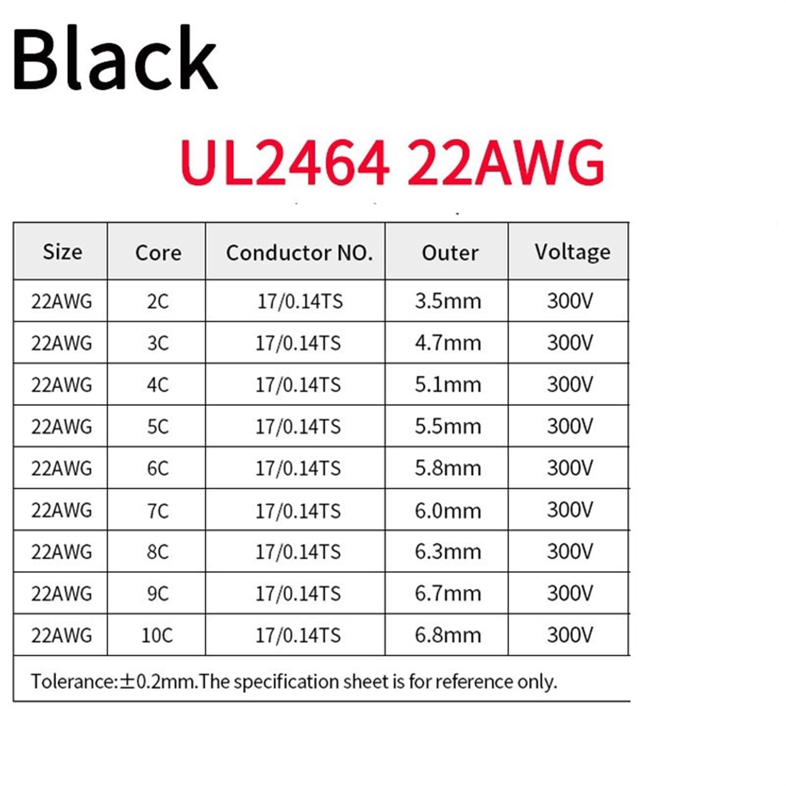 Verzinnter Kupferdraht,Kabelverlängerung UL2464 Weiches elektronisches Audiokabel 28AWG bis 16AWG Kupferkabel in Abdeckung Signalleiter(22AWG,10 Meters 6 Cores)
