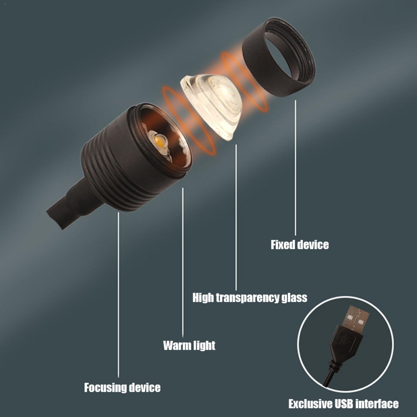Rotierendes Kleines Clip-Licht für Aquarien, USB-Lichtclip