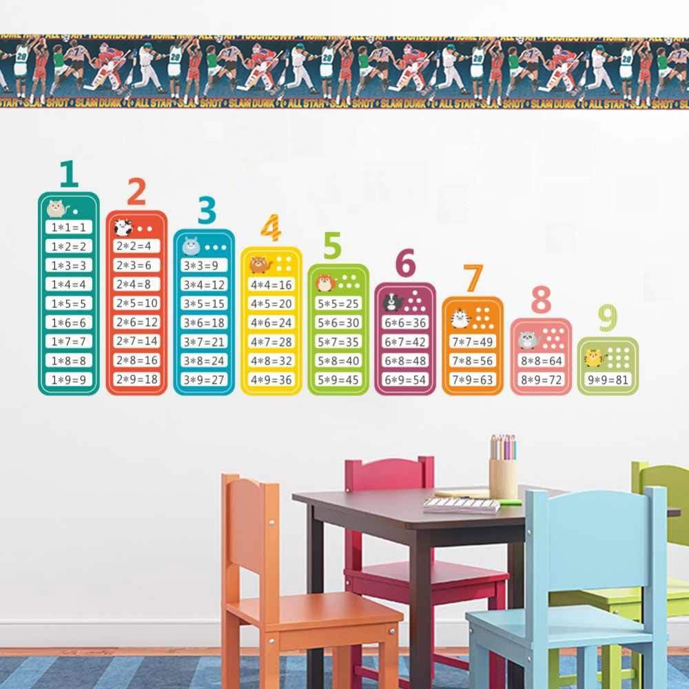 Dundee Deco BD6214 Prepasted Wallpaper Border - Sports Blue, Red, Yellow, Football, Baseball, Soccer, Basketball, Hockey Wall Border Retro Design, 15 ft x 11.5 in (4.57m x 29.21cm)