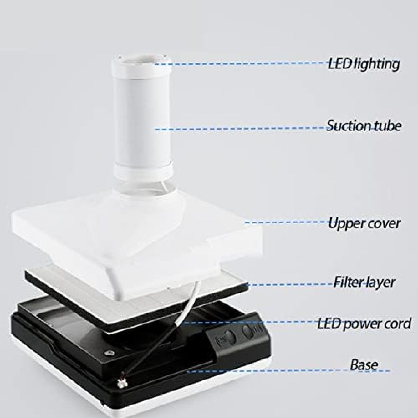 Aspirapolvere Aspiratore per Collettore di Polveri da 60 W, Attrezzatura per Laboratorio Odontoiatrico, per Uso Domestico E Professionale,YUYANAIAI