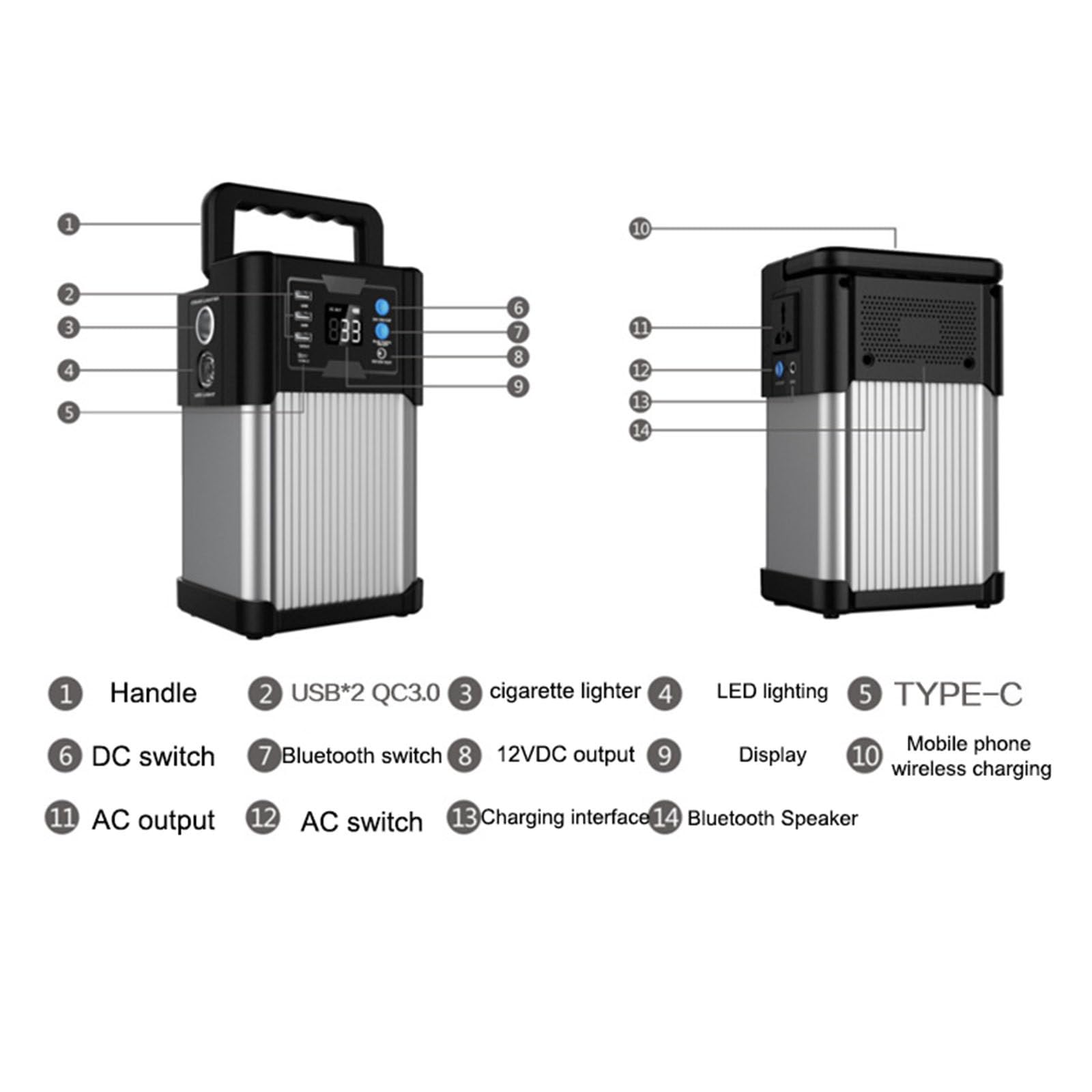 Fuente de alimentación de almacenamiento de energía para exteriores, 500W, 135000Mah, que alimenta varios dispositivos al mismo tiempo, adecuada para acampar al aire libre