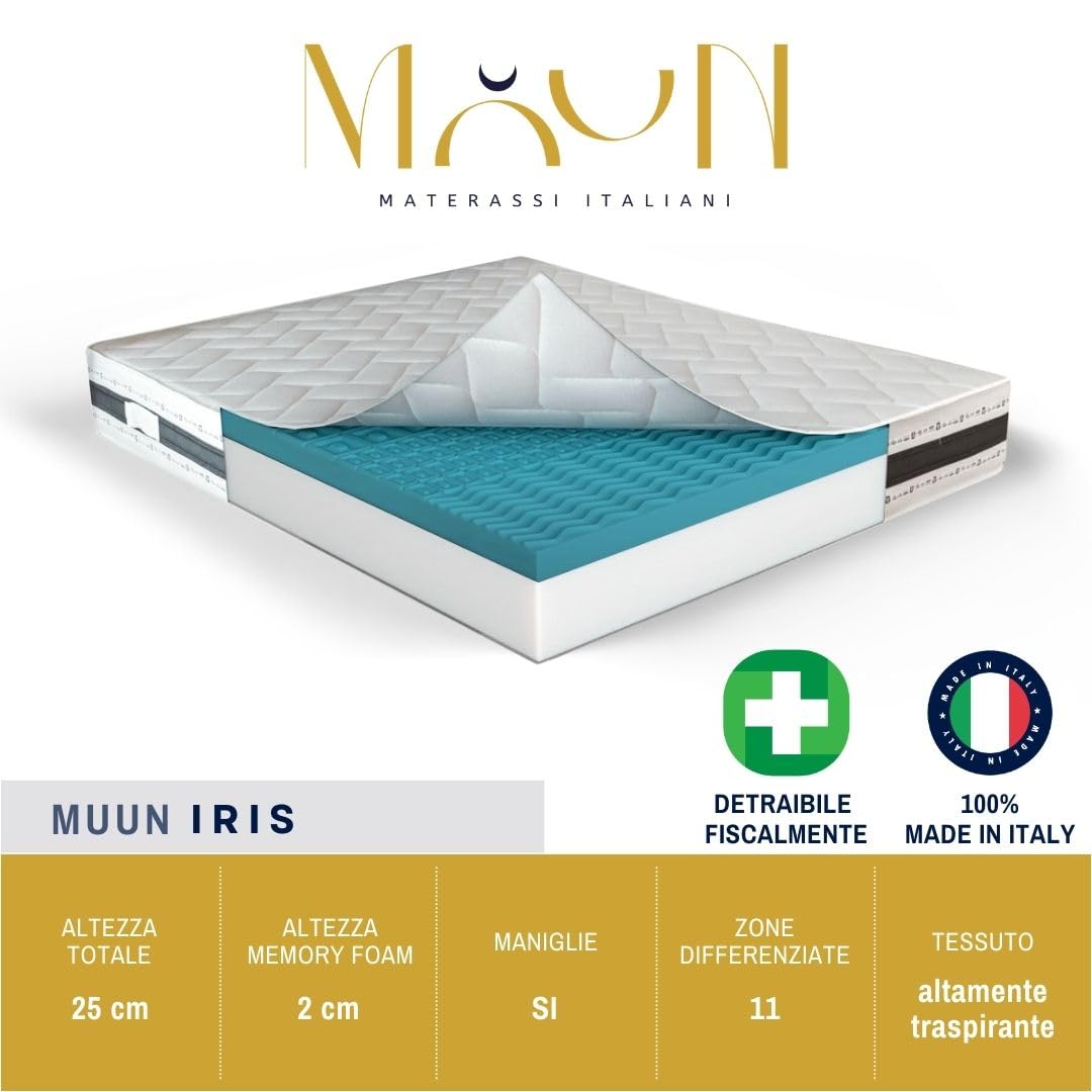MUUN - Materasso 80x200 cm, Singolo, Altezza 25 cm, In Memory Foam, Anallergico e Ipoallergenico, Isola il Movimento, Bassa Manutenzione, Flessibile e Morbido, GARANTITO 20 ANNI, Mod. IRIS