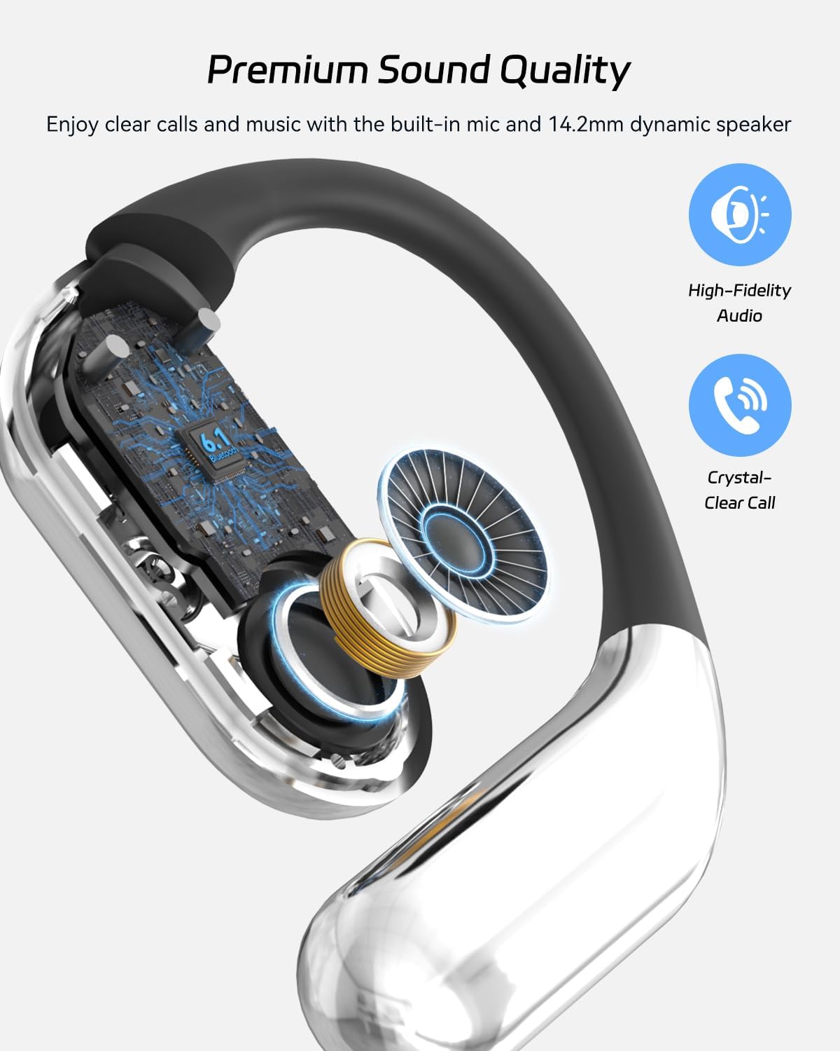 SANOTO Open Ear Earbuds, Bluetooth Headphones with Smart Digital Display, Open Ear Headphones with Ear Hooks, 50H Playtime, Touch Control, ENC Mic, Wireless Earbuds for Workout Travel Working