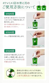 新品未使用　オドレミスト(詰め替え用)50m3本　スプレー1本 新品未使用 オドレミスト(詰め替え用)50m3本 スプレー1本