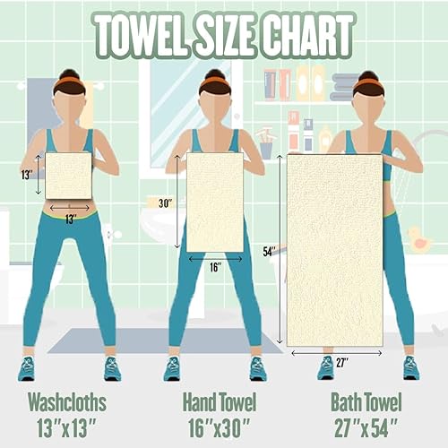 Miniatura 7 de Toalla de mano con monograma, regalo personalizado, 16 x 30 pulgadas, extra absorbente, 100% algodón turco, acabado de rizo suave, para baño, cocina