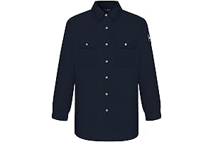 Uno Mejor Welding Jackets for Men: Reliable Protection for Welders