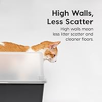 Vista 9 de IRIS USA Caja de Arena Grande para Gatos con Escudo Contra Dispersión y Pala, Bandeja de Arena para Gatos de Lados Altos con Parte Superior Abierta