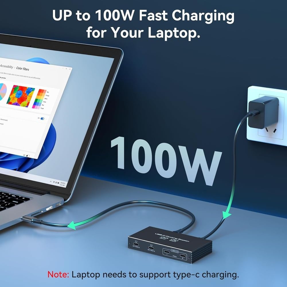 4K120Hz USB C Splitter Dual Monitor Docking Station 6-in-1 Dual USB C Monitor 100W PD, 10Gbps Splitter 1 in 4 Out