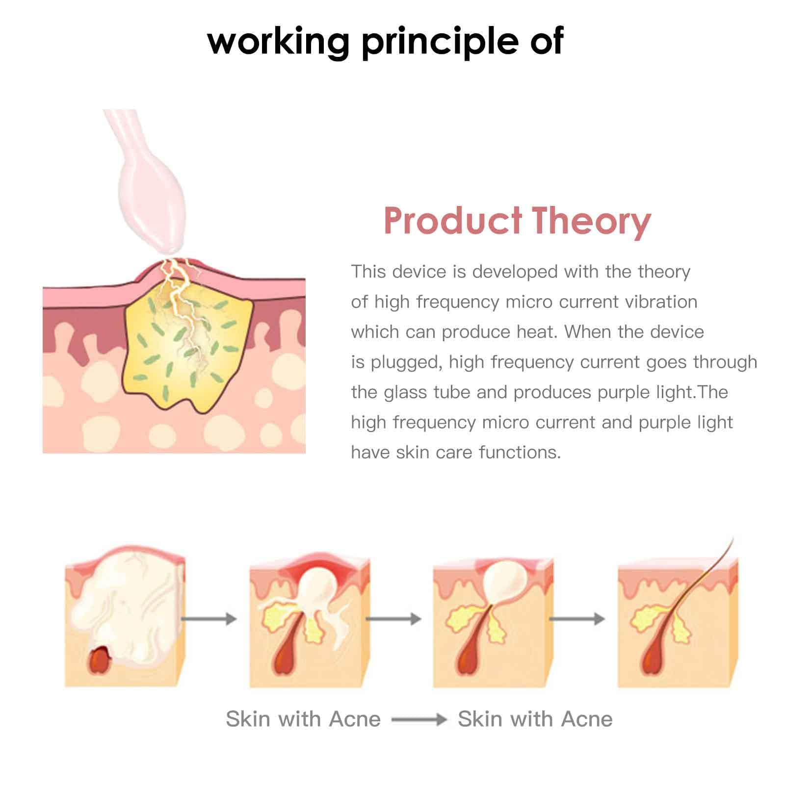 Appareil de beauté portable anti-âge pour soins du visage Outil de beauté Instrument facial