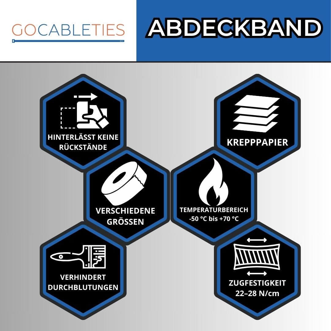 GOCABLETIES - Kreppband Doppelpack - 50 mm x 50 m - Malerkrepp zum Oberflächenschutz beim Streichen - lösemittelfreier Kleber - 24 Rollen