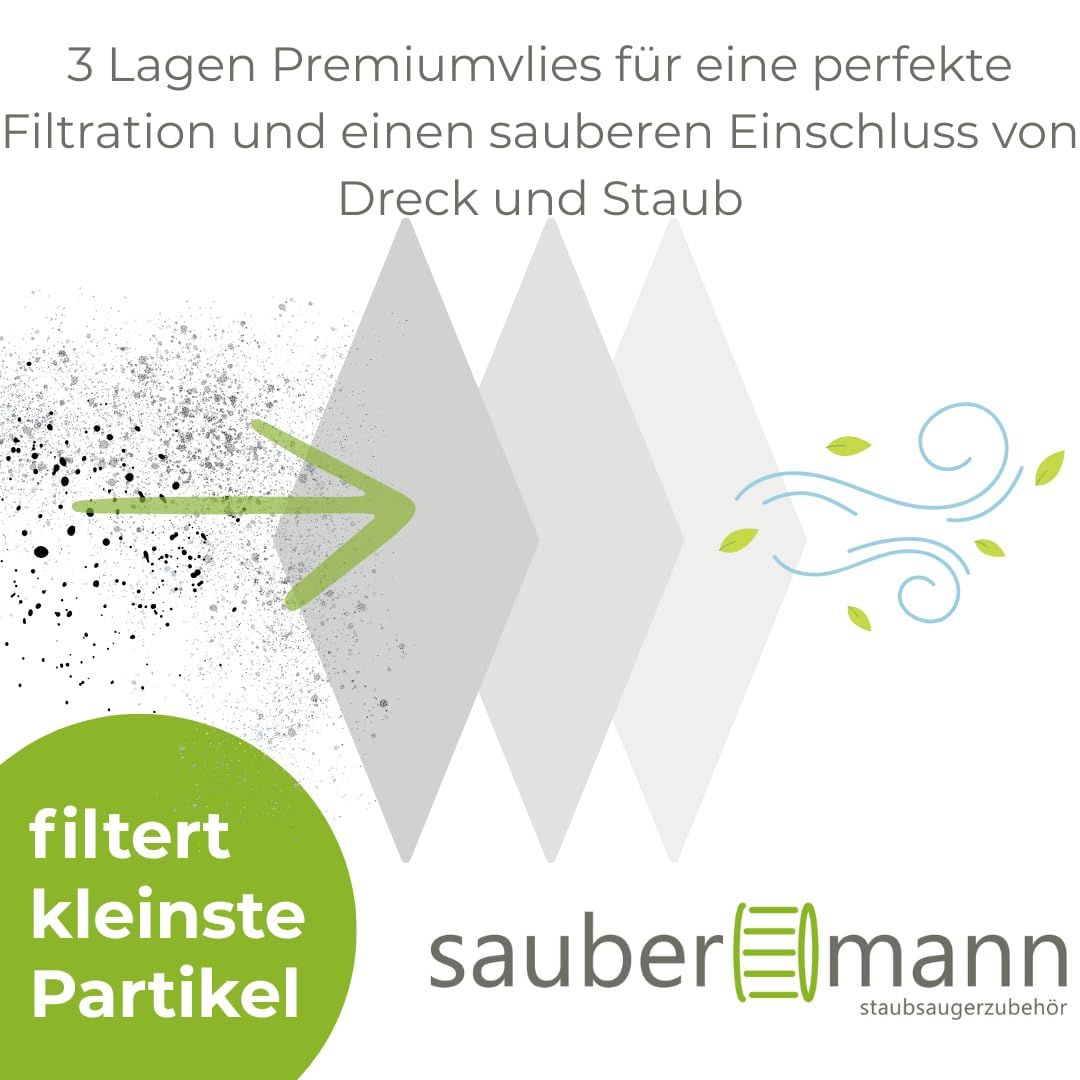 50x Premium Vlies Staubsaugerbeutel kompatibel mit Eibenstock SS 1400, SS 1401 L – Extra Reißfest & Hochleistungs-Filtration, 3-lagiges Mikrovlies