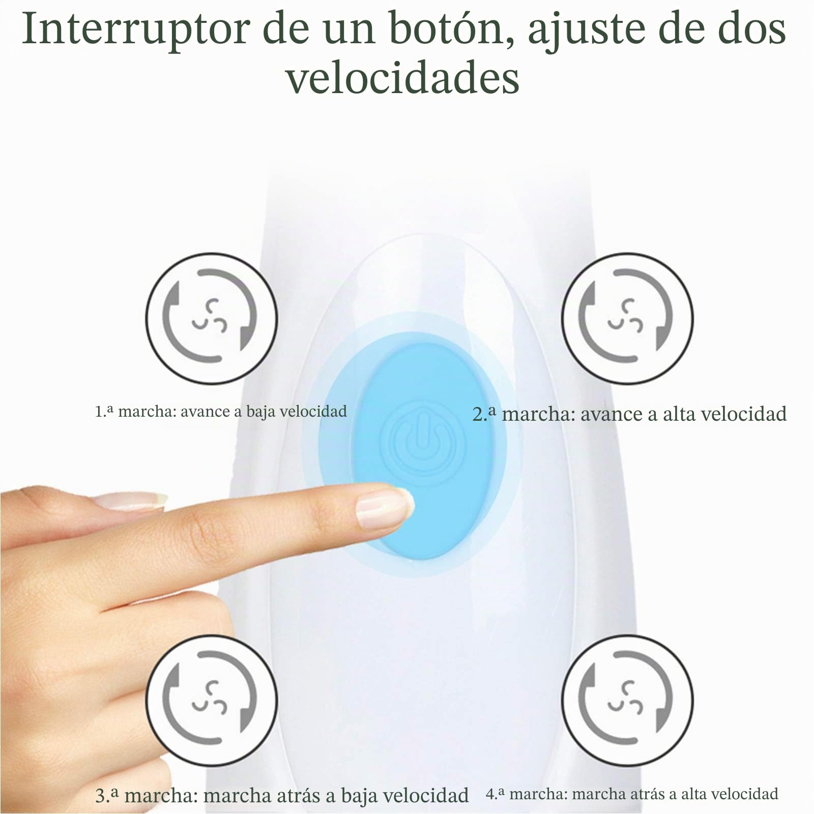 WingFly Cepillo giratorio facial - 3 cabezales de carga USB - Limpieza profunda y masaje - Azul