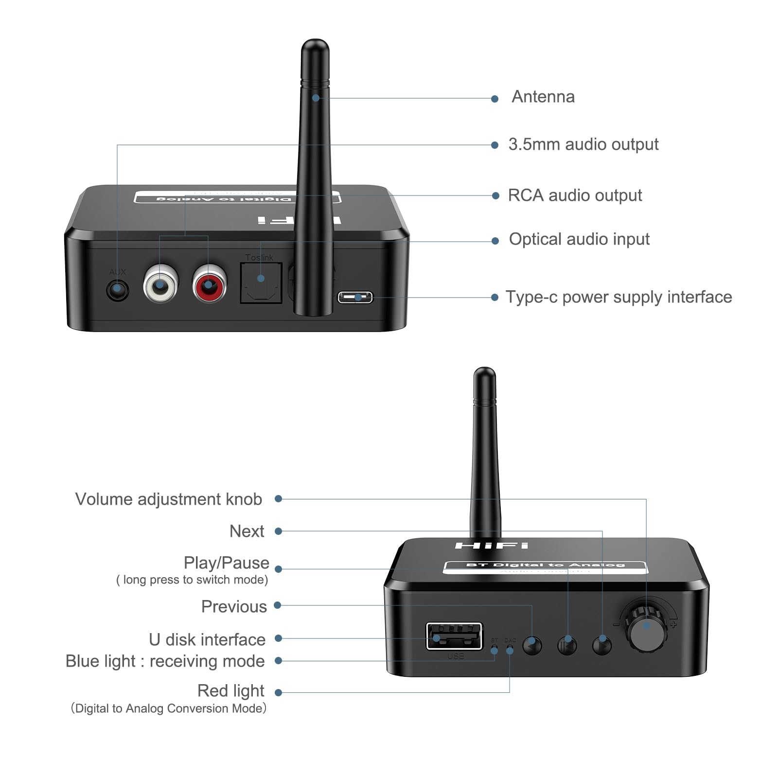 Adattatore audio Bluetooth 5.1, adattatore audio Bluetooth 3 in 1, supporta la trasmissione RCA e AUX, adatto per autoradio/vecchio impianto stereo, PC/TV
