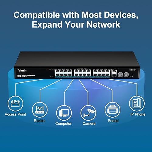Miniatura 3 de VIMIN Switch PoE Gigabit de 24 puertos no administrado con 2 puertos Gigabit de enlace ascendente y 2 puertos SFP, conmutador PoE Ethernet de 28