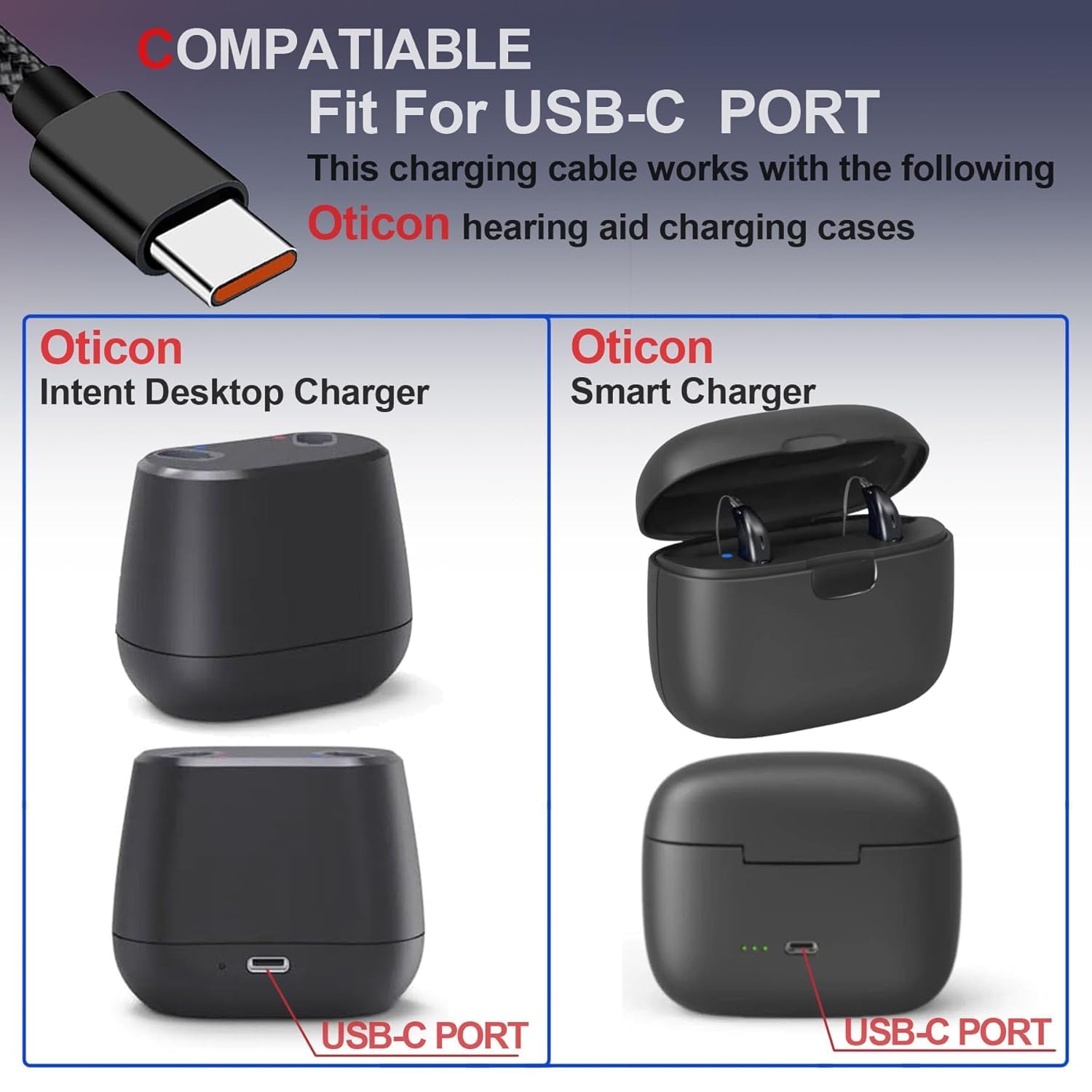 Cargador de pared USB-C y cable para cargador inteligente Oticon/cargador de escritorio Intent | 1.5 m de nailon trenzado duradero para audífonos recargables