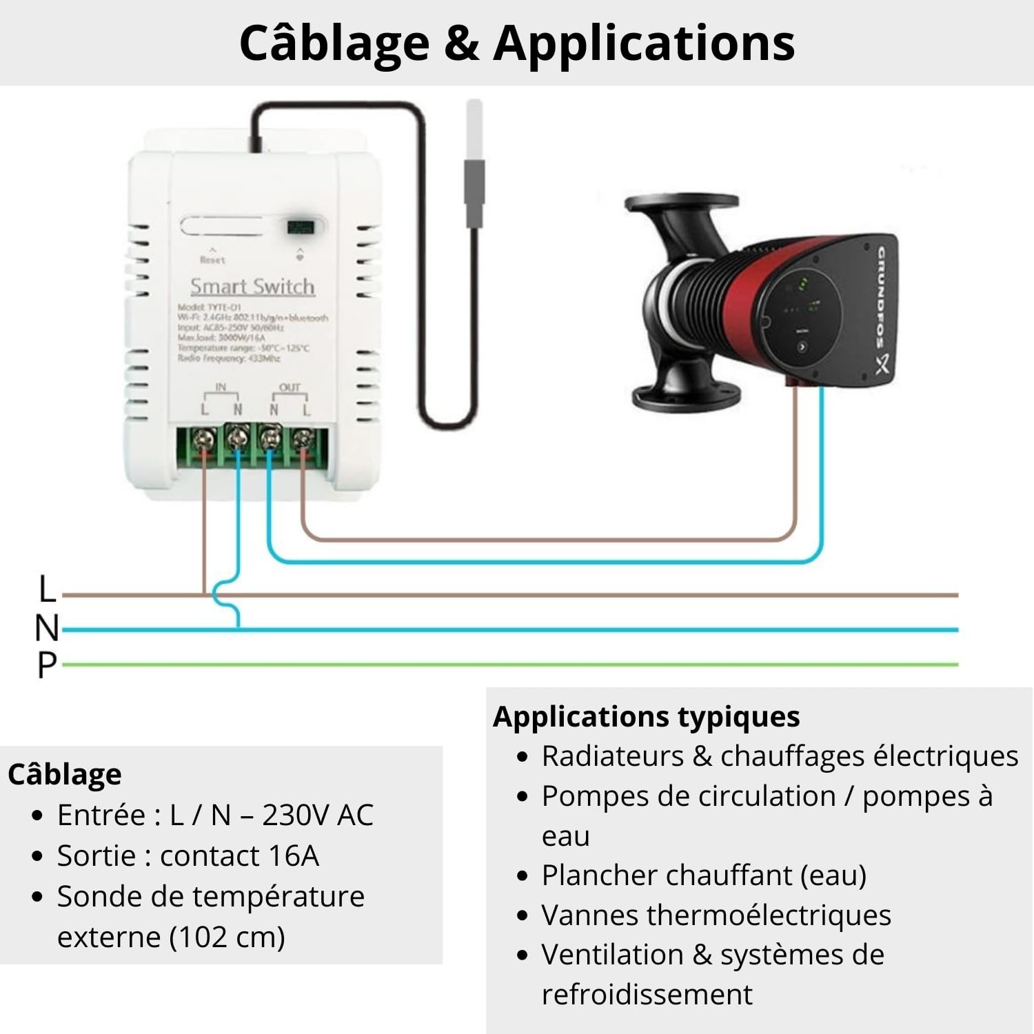 Sone Smart One Thermostat WiFi avec Sonde Température – Relais 16A 3600W pour Chauffage, Pompe ou Chauffe-Eau – App Tuya/Smart Life, Alexa, Google Home