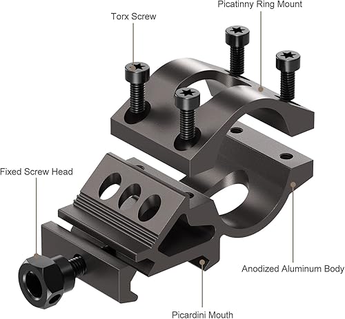 Vista 10 de Feyachi Soporte para linterna Picatinny de 1" Negro