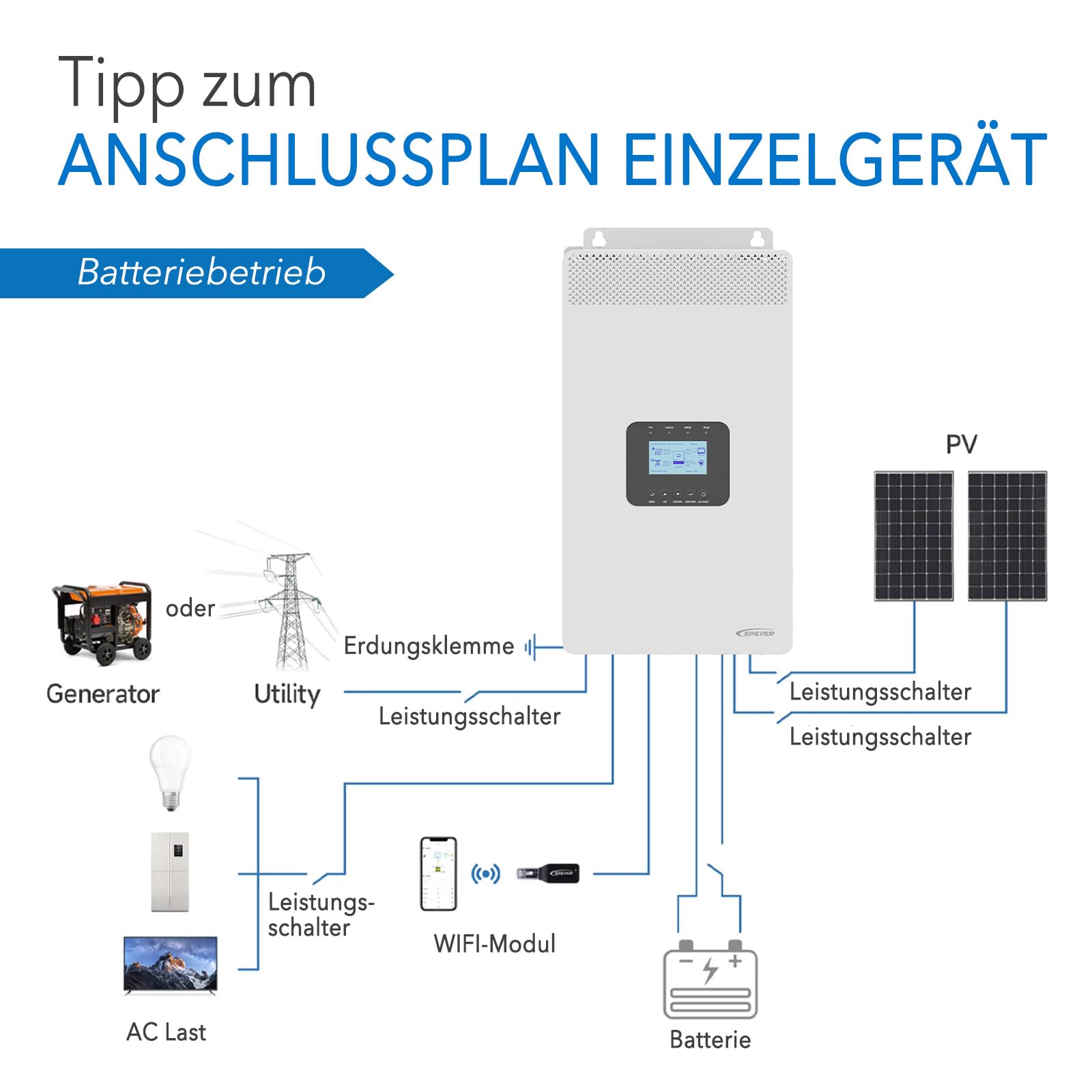 EPEVER® Inverter/Caricatore Ibrido_5500W/48VDC/100A, ideale per camper, attrezzature da campeggio, applicazioni marine e sistemi di alimentazione di emergenza.