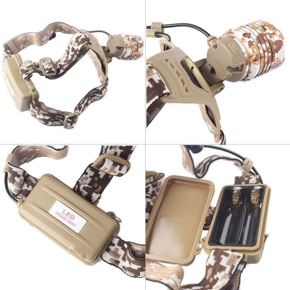 Latarka czołowa LED, mocna latarka czołowa Led reflektor ładowany na USB Zoom lampa czołowa latarka latarka latarnia na kemping