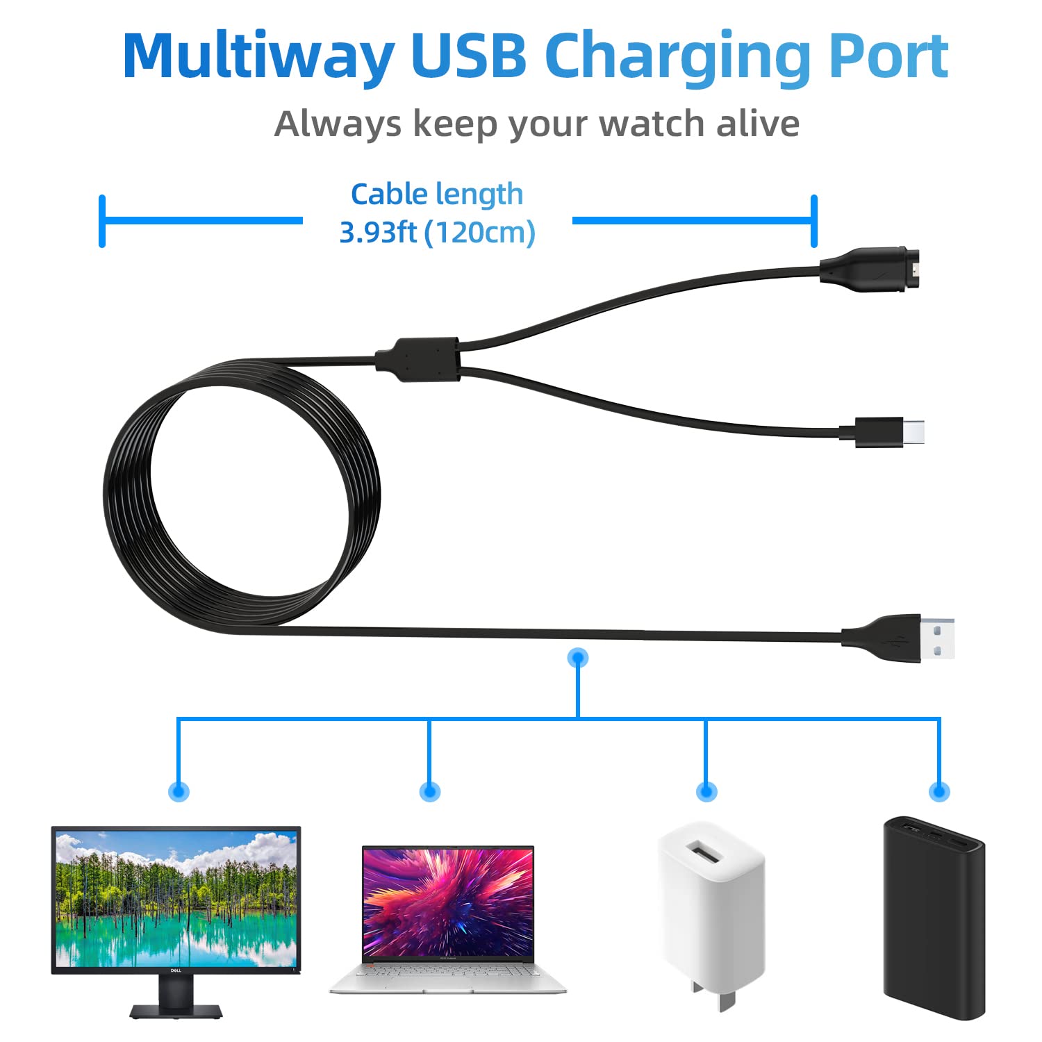 INF Kabel do ładowania kompatybilny z zegarkiem sportowym Garmin USB-C, telefonem komórkowym/zegarkiem sportowym, ładowarką 2 w 1