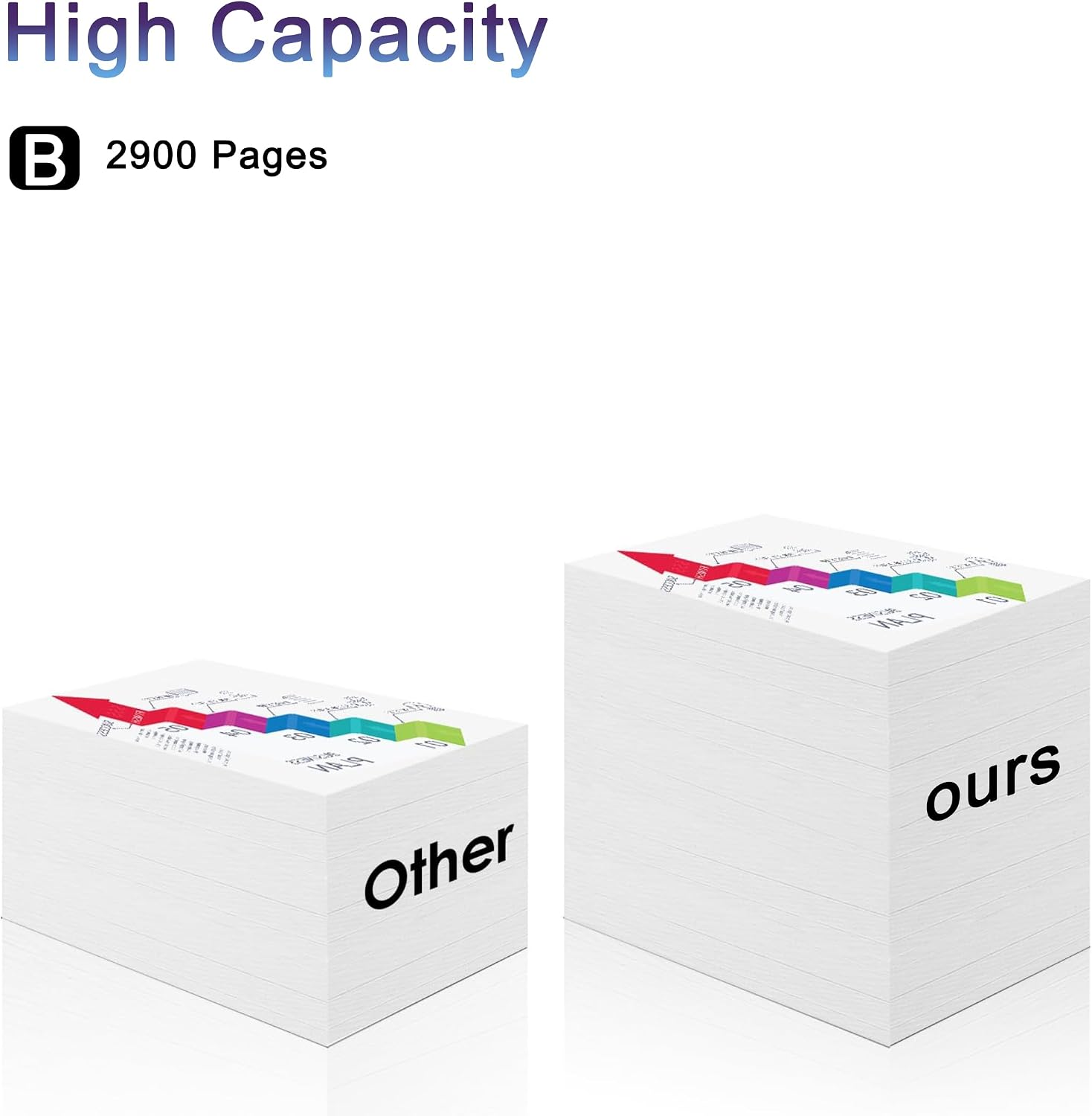 148A Toner Cartridges 2 Pack (with Chip) Compatible Replacement for 148 148A W1480A 148X for Color Pro 4001dw 4001dn 4001n MFP 4101fdw 4101fdn Printer High Yield Black
