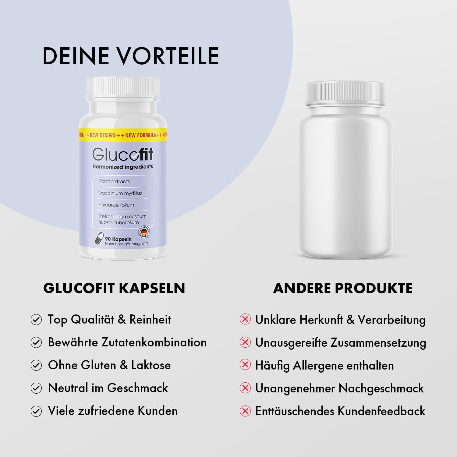 Glucofit Kapseln - mit Pflanzenextrakten, Mineralstoffen und Vitamen - für Frauen und Männer - 90 Kapseln Inhalt 1x