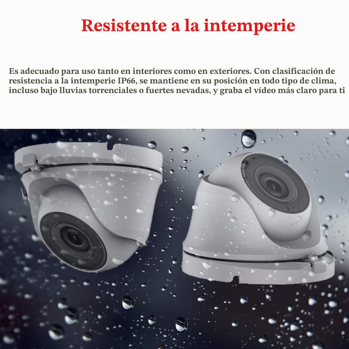 HIKVISION HIWATCH 4CH DVR CCTV Kit Sistema de Seguridad con 4 Cámaras Blancas Resistentes a la Intemperie 20m IR Visión Nocturna 1TB