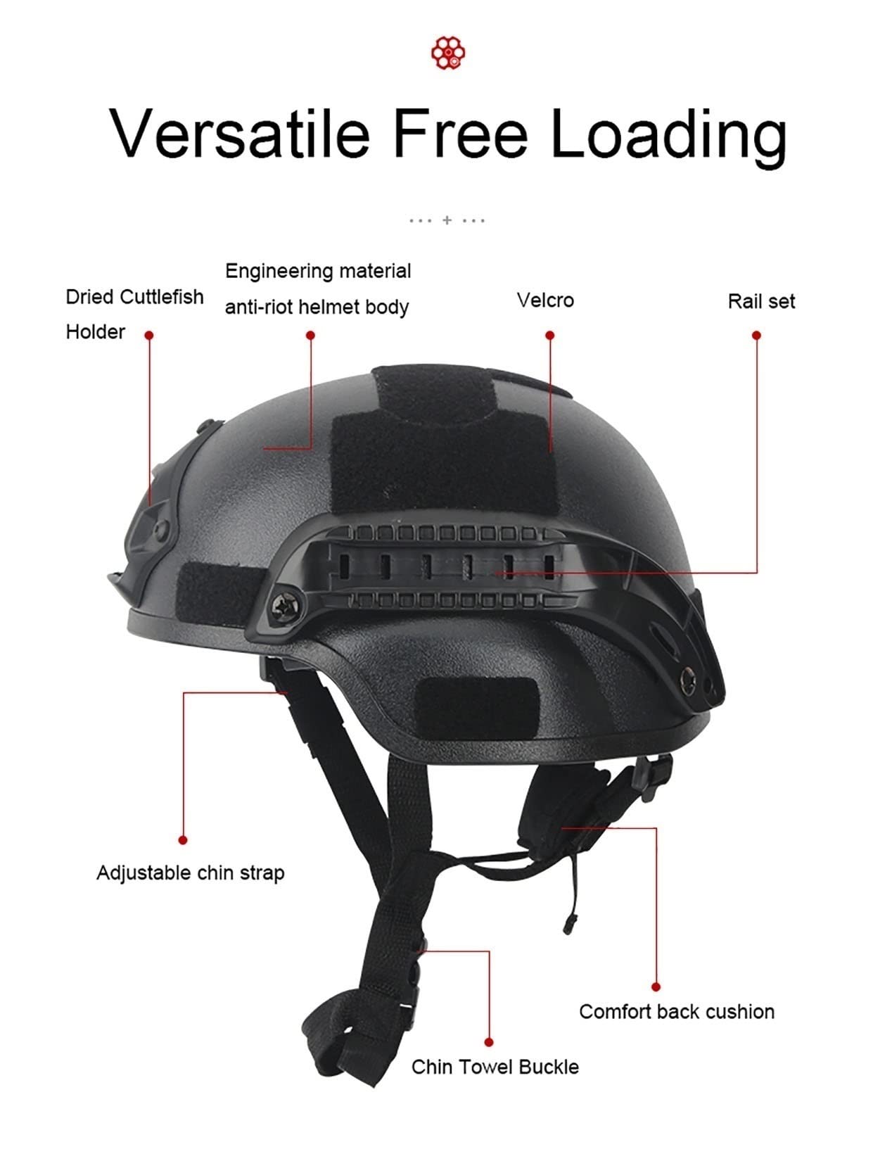FASTタイプ ヘルメット調整可能 マウントとサイドレール付きエアソフトゲーム用 FASTタイプ ヘルメット調整可能 マウントとサイドレール付きエア