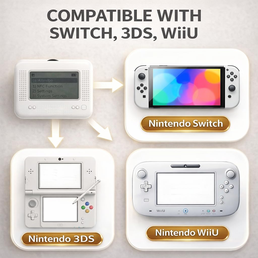 Allmiibo Smart NFC Emulator for Nintendo Switch & 3DS with 1.2" OLED Screen, 3000 NFC Storage, 50+ Game Support, Rechargeable - 2
