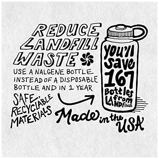 Nalgene Wm 1 Qt Cadet 2178-2056 - Image 7